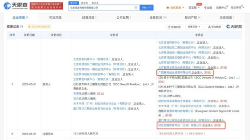 無標題基礎軟件技術(shù)服務